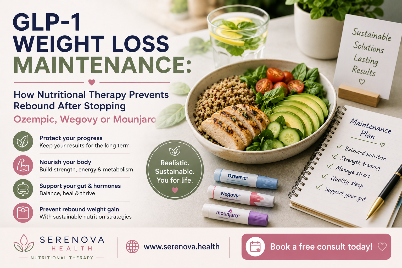glp-1 meal delivery service Territory Foods